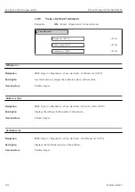 Preview for 186 page of Endress+Hauser Proline Promag 300 Description Of Device Parameters