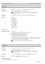 Preview for 192 page of Endress+Hauser Proline Promag 300 Description Of Device Parameters