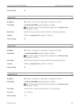 Preview for 193 page of Endress+Hauser Proline Promag 300 Description Of Device Parameters