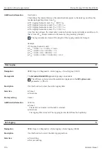 Preview for 194 page of Endress+Hauser Proline Promag 300 Description Of Device Parameters