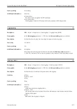 Preview for 195 page of Endress+Hauser Proline Promag 300 Description Of Device Parameters