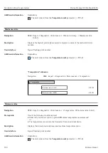 Preview for 200 page of Endress+Hauser Proline Promag 300 Description Of Device Parameters