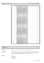 Preview for 202 page of Endress+Hauser Proline Promag 300 Description Of Device Parameters