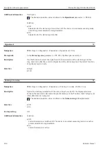 Preview for 204 page of Endress+Hauser Proline Promag 300 Description Of Device Parameters