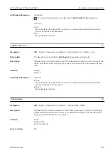 Preview for 209 page of Endress+Hauser Proline Promag 300 Description Of Device Parameters