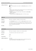 Preview for 210 page of Endress+Hauser Proline Promag 300 Description Of Device Parameters