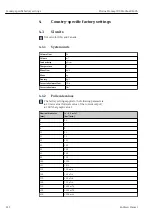 Preview for 212 page of Endress+Hauser Proline Promag 300 Description Of Device Parameters