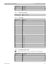 Preview for 213 page of Endress+Hauser Proline Promag 300 Description Of Device Parameters