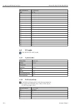 Preview for 214 page of Endress+Hauser Proline Promag 300 Description Of Device Parameters