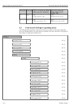 Preview for 220 page of Endress+Hauser Proline Promag 300 Description Of Device Parameters