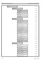 Preview for 222 page of Endress+Hauser Proline Promag 300 Description Of Device Parameters