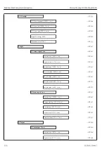 Preview for 224 page of Endress+Hauser Proline Promag 300 Description Of Device Parameters