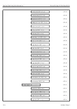 Preview for 226 page of Endress+Hauser Proline Promag 300 Description Of Device Parameters