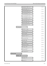 Preview for 227 page of Endress+Hauser Proline Promag 300 Description Of Device Parameters