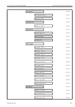 Preview for 231 page of Endress+Hauser Proline Promag 300 Description Of Device Parameters