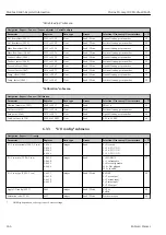 Предварительный просмотр 246 страницы Endress+Hauser Proline Promag 300 Description Of Device Parameters