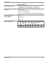 Предварительный просмотр 17 страницы Endress+Hauser PROline promag 50 w Technical Information