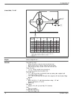 Предварительный просмотр 22 страницы Endress+Hauser PROline promag 50 w Technical Information