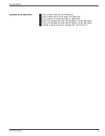 Предварительный просмотр 31 страницы Endress+Hauser PROline promag 50 w Technical Information