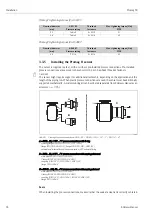 Предварительный просмотр 36 страницы Endress+Hauser Proline Promag 50 Operating Instructions Manual