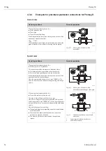 Предварительный просмотр 54 страницы Endress+Hauser Proline Promag 50 Operating Instructions Manual