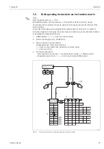 Предварительный просмотр 59 страницы Endress+Hauser Proline Promag 50 Operating Instructions Manual