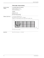 Предварительный просмотр 10 страницы Endress+Hauser Proline Promag 50D Technical Information