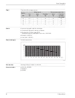 Предварительный просмотр 24 страницы Endress+Hauser Proline Promag 50D Technical Information