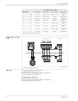 Предварительный просмотр 8 страницы Endress+Hauser Proline Promag 50P Technical Information