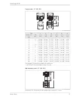 Предварительный просмотр 27 страницы Endress+Hauser Proline Promag 50P Technical Information