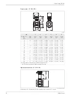 Предварительный просмотр 28 страницы Endress+Hauser Proline Promag 50P Technical Information