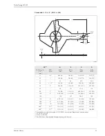 Предварительный просмотр 31 страницы Endress+Hauser Proline Promag 50P Technical Information