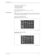 Предварительный просмотр 33 страницы Endress+Hauser Proline Promag 50P Technical Information