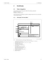 Предварительный просмотр 11 страницы Endress+Hauser Proline Promag 51 Operating Instructions Manual