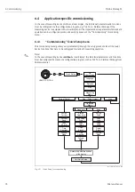 Предварительный просмотр 76 страницы Endress+Hauser Proline Promag 51 Operating Instructions Manual