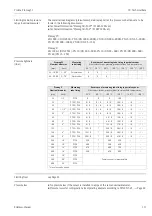 Предварительный просмотр 111 страницы Endress+Hauser Proline Promag 51 Operating Instructions Manual