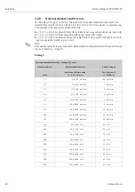 Предварительный просмотр 20 страницы Endress+Hauser Proline Promag 55 PROFIBUS PA Operating Instructions Manual