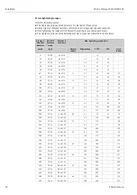 Предварительный просмотр 26 страницы Endress+Hauser Proline Promag 55 PROFIBUS PA Operating Instructions Manual