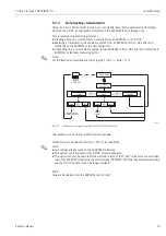 Предварительный просмотр 73 страницы Endress+Hauser Proline Promag 55 PROFIBUS PA Operating Instructions Manual