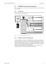 Предварительный просмотр 85 страницы Endress+Hauser Proline Promag 55 PROFIBUS PA Operating Instructions Manual