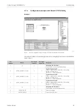 Предварительный просмотр 93 страницы Endress+Hauser Proline Promag 55 PROFIBUS PA Operating Instructions Manual