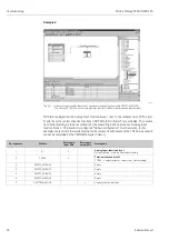 Предварительный просмотр 94 страницы Endress+Hauser Proline Promag 55 PROFIBUS PA Operating Instructions Manual