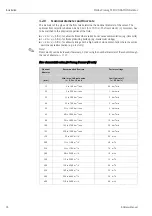 Preview for 18 page of Endress+Hauser Proline Promag 55 Operating Instructions Manual