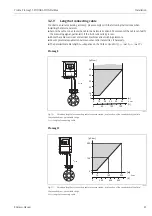 Preview for 21 page of Endress+Hauser Proline Promag 55 Operating Instructions Manual