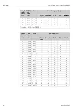 Preview for 24 page of Endress+Hauser Proline Promag 55 Operating Instructions Manual