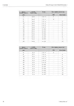 Preview for 26 page of Endress+Hauser Proline Promag 55 Operating Instructions Manual