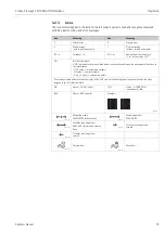 Preview for 55 page of Endress+Hauser Proline Promag 55 Operating Instructions Manual