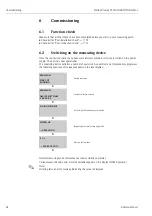 Preview for 62 page of Endress+Hauser Proline Promag 55 Operating Instructions Manual