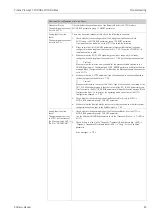 Preview for 83 page of Endress+Hauser Proline Promag 55 Operating Instructions Manual