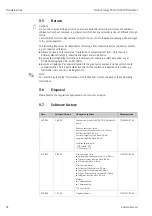 Preview for 98 page of Endress+Hauser Proline Promag 55 Operating Instructions Manual